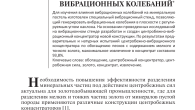 Photo of Повышенная эффективность разделения